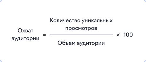 Охват и внимание аудитории