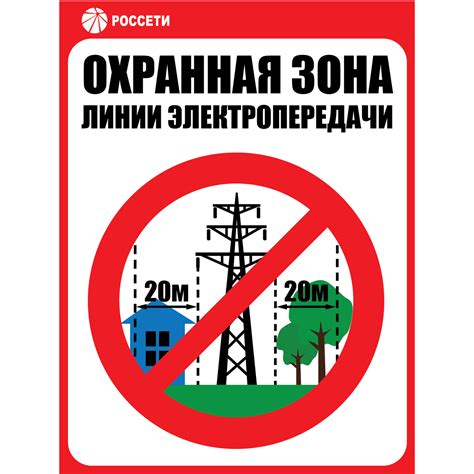 Охранные механизмы для личной зоны