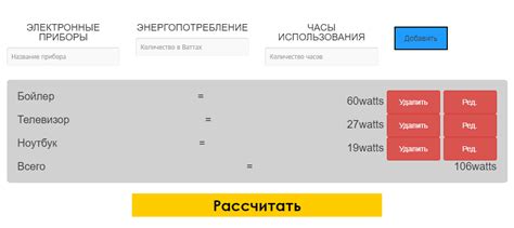 Оцените экономию: беспощадное порубка времени