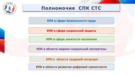 Оценка квалификации специалистов