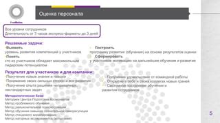 Оценка результатов и дальнейшее развитие центра