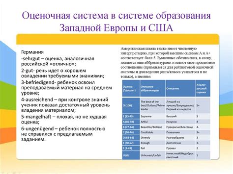 Оценочная система в итальянской системе образования