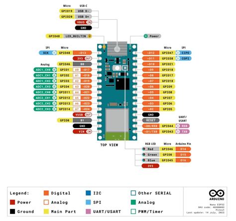 Очистка eeprom на Arduino Nano