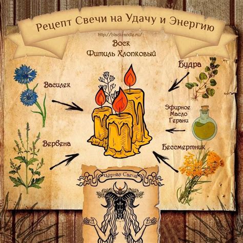 Очищение и размол
