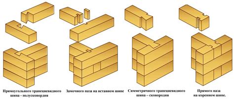 Ошибки, которые нужно избегать при соединении бруса под углом 45 градусов