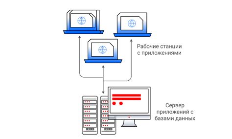 Ошибки в модах на сервере: основные сложности и решения