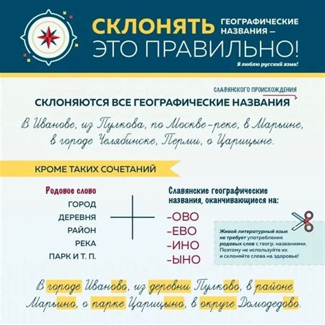 Ошибки в правилах
