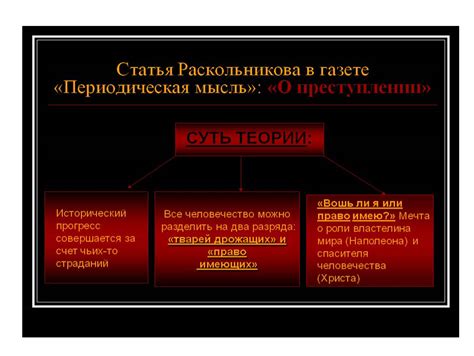 Ошибки оппонентов теории раскольникова: мифы и реальность