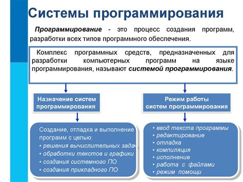 Ошибки системы и программное обеспечение