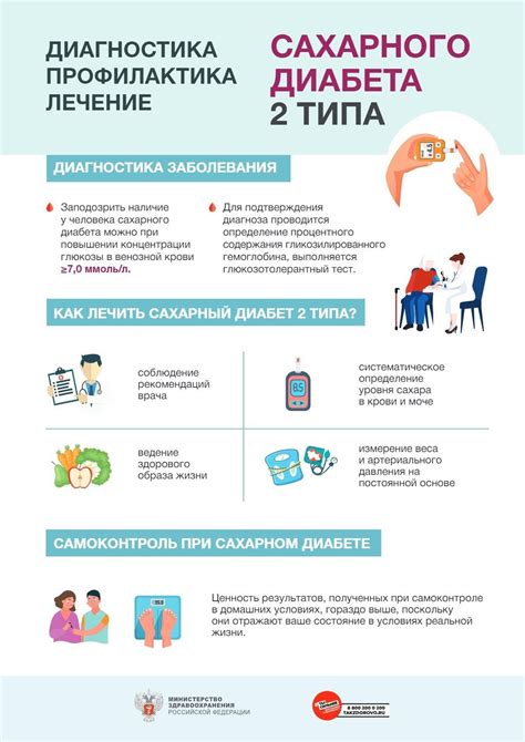 Ошибочное представление о снижении веса при диабете типа 2