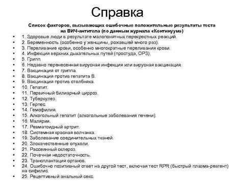 Ошибочные результаты теста