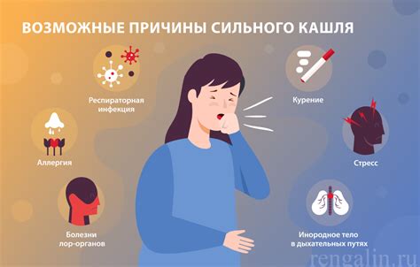 Ощущение тяжелого дыхания и рвоты