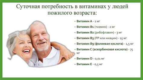 ПЧО в пожилом возрасте: инструкция и рекомендации