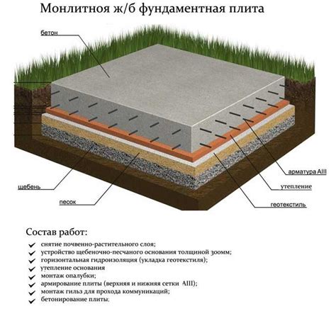 ПЧО для дома: пошаговая инструкция