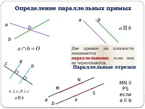 Параллельные прямые: определение и основные характеристики