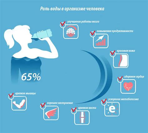 Пейте много воды для омоложения организма