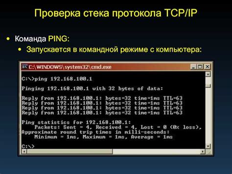 Первый метод: использование команды ping