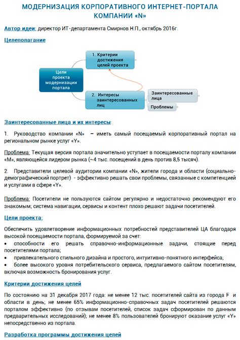 Первый шаг: идеи и концепции