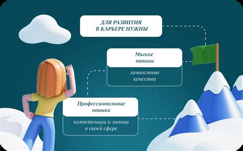 Первый шаг: необходимые навыки и образование