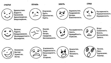 Первый шаг: принятие ситуации и контроль эмоций