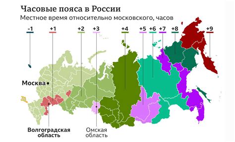 Перевод времени на летнее время в России
