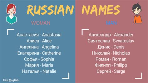 Перевод имени "Надежда" на английский язык
