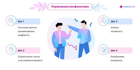 Переговоры и управление конфликтами для успешного руководства
