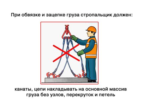 Перед началом удаления необходимо подготовиться