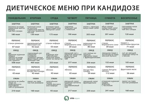 Перейти в меню
