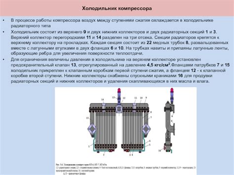 Переключение компрессора