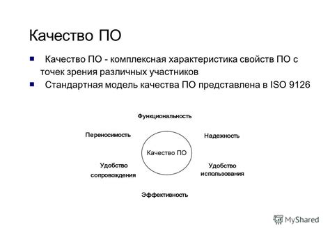 Переносимость и удобство использования