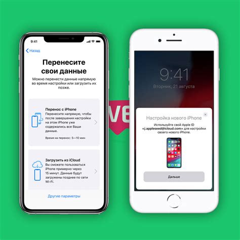 Перенос данных между iPhone и Xiaomi