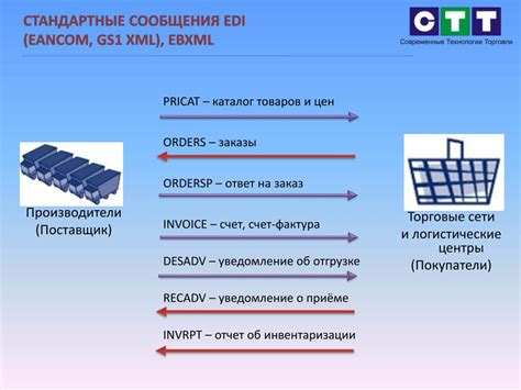 Переходите от бумажных билетов к электронным