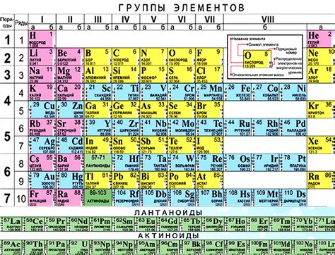 Периодическая нечистота и искупление