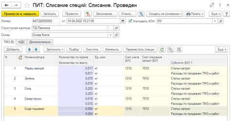 Периодичность использования