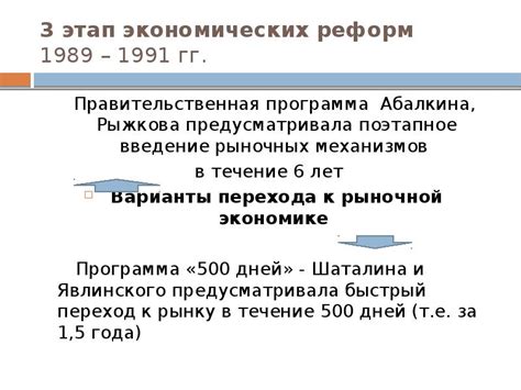 Период первых экономических реформ (1978-1989)