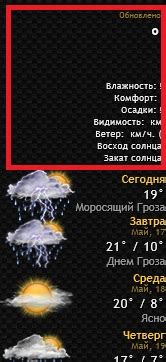 Персонализация пульта: настройка скинов и пресетов