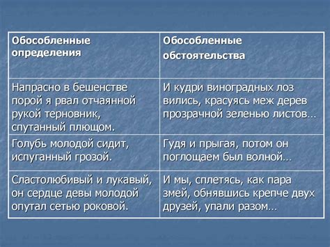 Персональные характеристики и обстоятельства
