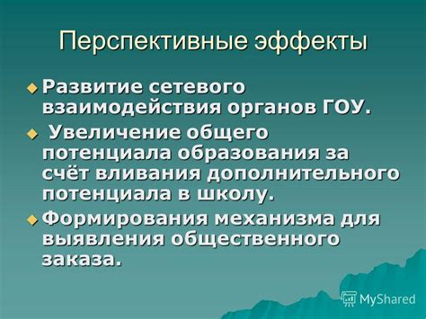 Перспективные эффекты