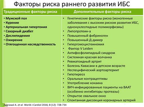 Перспективы дальнейших исследований дырки в физике