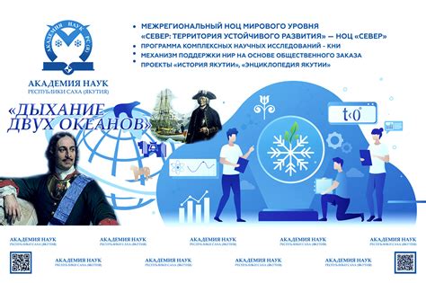 Перспективы развития ЧБД
