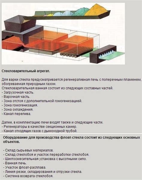 Перспективы развития индукционных печей для производства стекла
