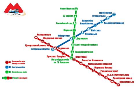 Перспективы развития метро Харькова
