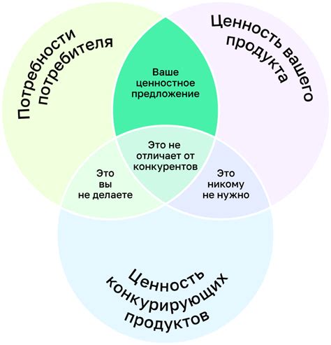 Пищевая ценность продукта: как узнать с помощью онлайн-инструментов