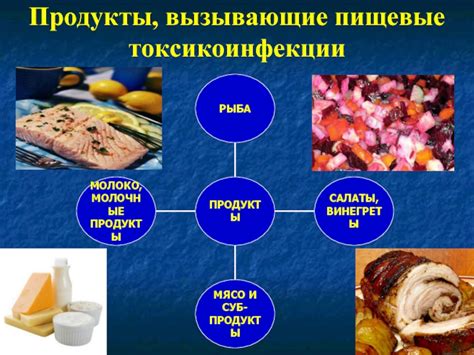 Пищевые продукты, вызывающие тошноту перед едой