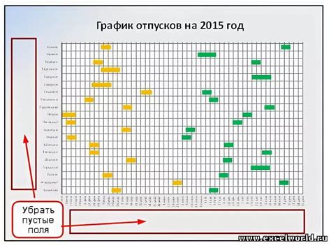 Планирование отпуска