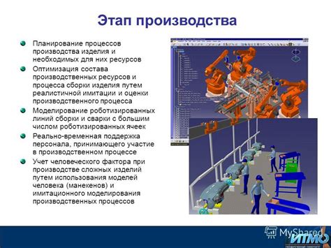 Планирование процесса сборки