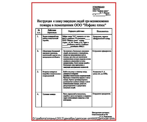 План действий при возникновении ошибки