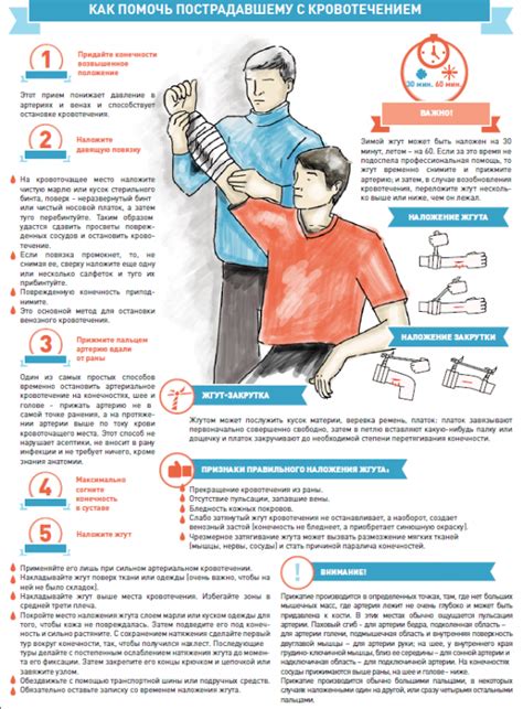 План на будущее: как избежать возвращения паники