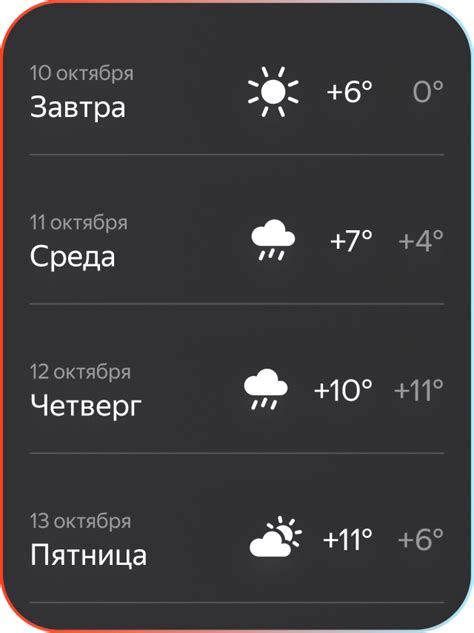 План подключения прогноза погоды на Яндекс: